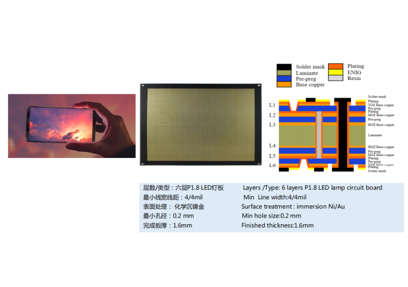 6层-P1.8LED灯板