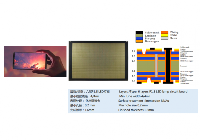 6 layer P1.8 LED lamp board