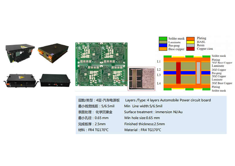 4 layer Automotive Power Board